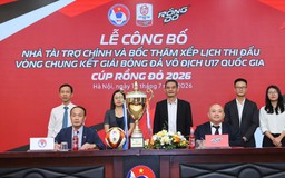 Bốc thăm xếp lịch thi đấu Giải bóng đá Vô địch U17 Quốc gia