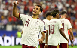 Khảo sát về đội vô địch World Cup 2026