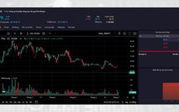 Cổ phiếu PNJ bị bán tháo