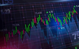 VN-Index tăng mạnh gần 40 điểm, cổ phiếu tài chính thăng hoa