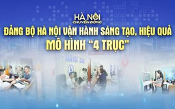 Hà Nội chuyển động: Đảng bộ Hà Nội vận hành sáng tạo, hiệu quả mô hình '4 trục'