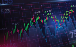 VN-Index tăng điểm, thanh khoản sụt phiên thứ 11 liên tiếp