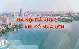 Hà Nội đã khác khi có mưa lớn