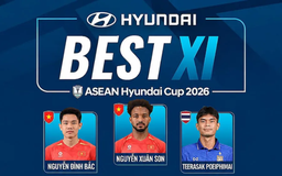 Việt nam áp đảo đội hình tiêu biểu ASEAN Cup 2026