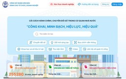 Rút ngắn 'đường đi' của một văn bản