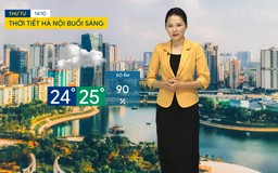 Dự báo thời tiết sáng | 14/10/2026