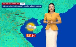 Dự báo thời tiết tối | 17/10/2026