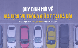 Quy định mới về giá dịch vụ trông giữ xe tại Hà Nội
