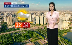 Dự báo thời tiết tối | 23/10/2026