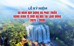 Lễ kỷ niệm 50 năm xây dựng và phát triển Vùng kinh tế mới Hà Nội tại Lâm Đồng (1976-2026)