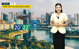 Dự báo thời tiết sáng | 10/10/2026