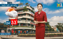 Dự báo thời tiết | 06/11/2023