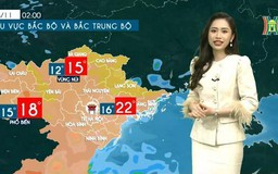 Dự báo Thời tiết| 12/11/2023