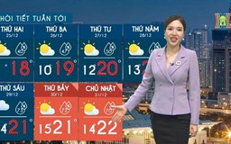 Dự báo thời tiết | 25/12/2023