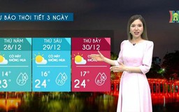 Dự báo thời tiết | 28/12/2023