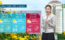 Dự báo thời tiết | 29/12/2023