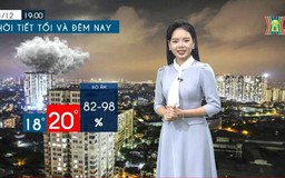 Dự báo thời tiết | 1/1/2024
