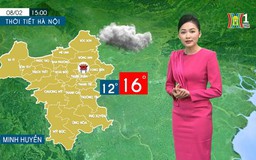 Dự báo thời tiết chiều và tối | 08/02/2024