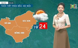 Dự báo thời tiết chiều và tối | 05/03/2024