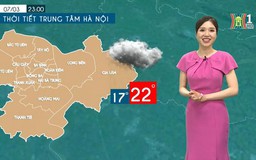Dự báo thời tiết chiều và tối | 06/03/2024
