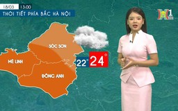 Dự báo thời tiết chiều và tối | 17/03/2024