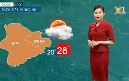 Dự báo thời tiết chiều và tối | 22/03/2024