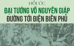 Hồi ức 'Đại tướng Võ Nguyên Giáp đường tới Điện Biên Phủ' (phần 3) – Hữu Mai