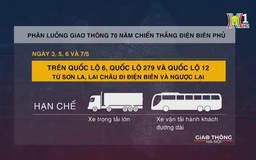 Phân luồng giao thông dịp Kỉ niệm 70 năm Chiến thắng ĐBP