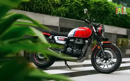 Gọi sửa chữa xe máy Honda CB350 H'ness của Honda Việt Nam