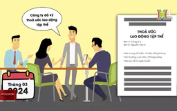 Thực hiện thỏa ước lao động tập thể | Sống và làm việc theo pháp luật | 24/10/2024