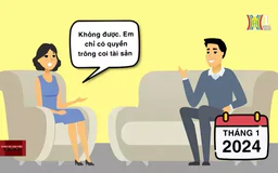 Di chúc viết tay có hiệu lực hay không? | Sống và làm việc theo pháp luật | 30/10/2024