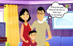 Quyền trích lục giấy đăng ký kết hôn | Sống và làm việc theo pháp luật | 03/12/2024