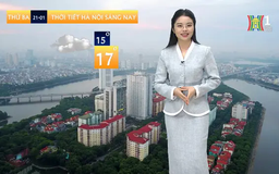 Dự báo thời tiết trưa | 21/01/2025