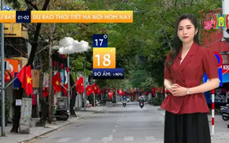 Dự báo thời tiết | 01/02/2025