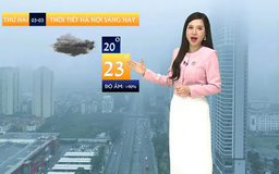 Dự báo thời tiết trưa | 03/03/2025