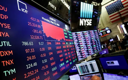 Chứng khoán Âu Mỹ hạ điểm sau động thái của Fed
