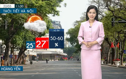 Dự báo thời tiết tối | 22/03/2025