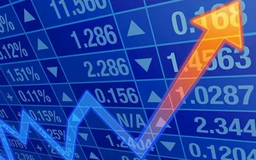 VN-Index hồi phục sau 4 phiên giảm điểm