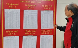 Hoàn Kiếm lấy ý kiến nhân dân về sắp xếp đơn vị hành chính