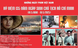Chiếu miễn phí ba bộ phim về hình tượng Bác Hồ