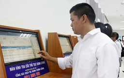 100% thủ tục doanh nghiệp sẽ thực hiện trực tuyến