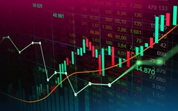 VN-Index giảm mạnh hơn 19 điểm