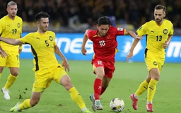 Điều kiện để Việt Nam dự vòng chung kết Asian Cup