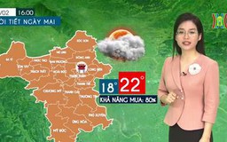 Dự báo thời tiết ngày 02/02/2023