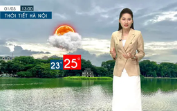 Dự báo thời tiết tối | 01/03/2025