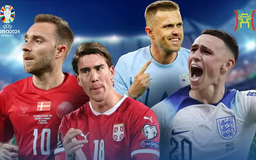 Euro 2024, nhận định bảng C: Anh đừng chủ quan!
