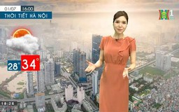 Dự báo thời tiết ngày 02/07/2023