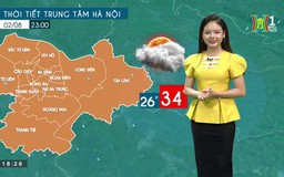 Dự báo thời tiết | 02/08/2023