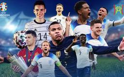 Những ngôi sao đắt giá nhất Euro 2024