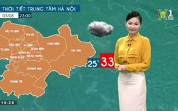 Dự báo thời tiết | 03/08/2023